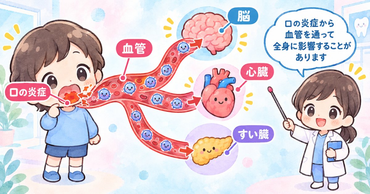 歯周病の放置が全身に及ぼす影響とは｜血管を介して広がる炎症のメカニズム