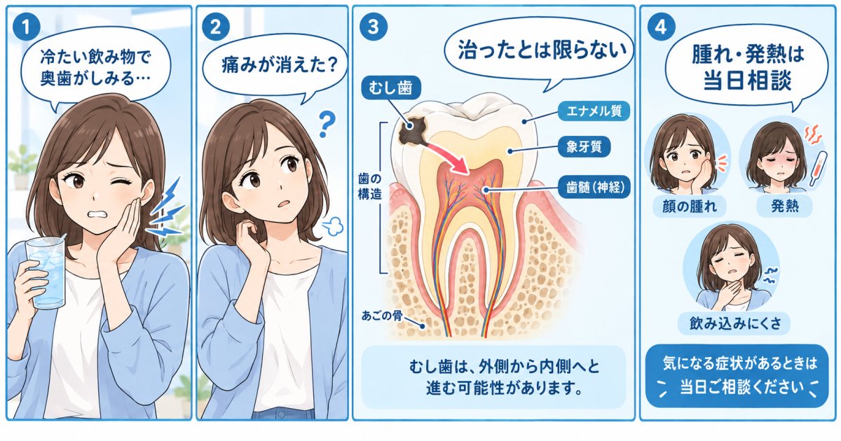 むし歯の痛みが消えたら放置していい？進行リスクと受診目安